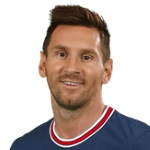 Lionel Messi Headshot